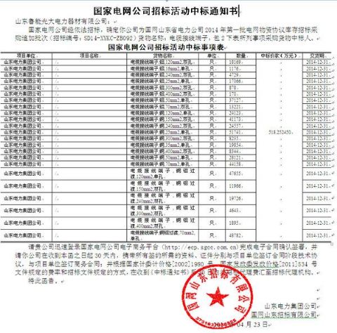 點擊查看詳細信息<br>標題：國家電網公司招標活動中標通知書 閱讀次數：2661